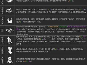 《黎明杀机手游注册教程：官网注册办法及步骤》