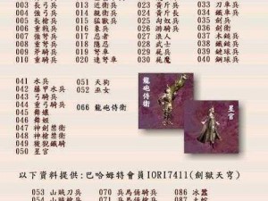 三国群英传 7 冲阵必胜攻略：揭秘如何在游戏中称霸天下