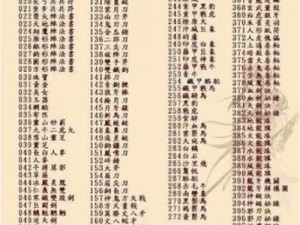 三国群英传手游：竞技场攻略大放送，排名提升有秘诀