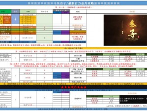 炼仙传说安装及配置说明：小白也能轻松上手的攻略教程