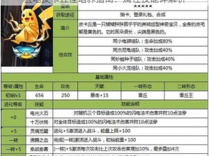 去吧皮卡丘怪培养指南：属性技能详解析