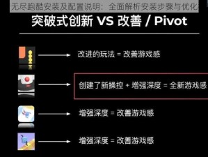 熔岩无尽跑酷安装及配置说明：全面解析安装步骤与优化技巧