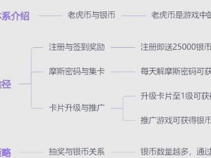 九州海上牧云记手游赚钱秘籍：快速获取财富的攻略技巧