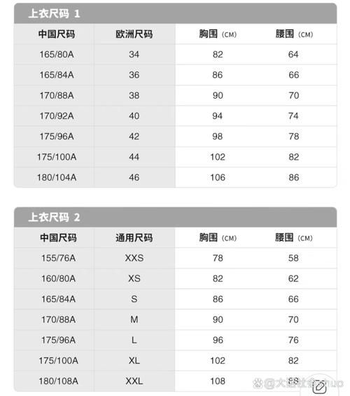 欧洲 m 码和亚洲 s 码的尺寸范围因产品而异