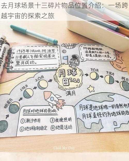 去月球场景十三碎片物品位置介绍：一场跨越宇宙的探索之旅