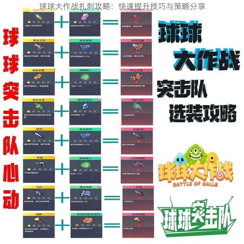 球球大作战扎刺攻略：快速提升技巧与策略分享