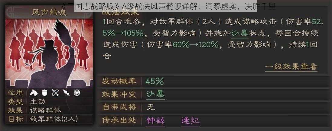 《三国志战略版》A级战法风声鹤唳详解：洞察虚实，决胜千里