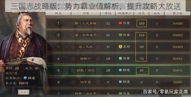 三国志战略版：势力霸业值解析，提升攻略大放送