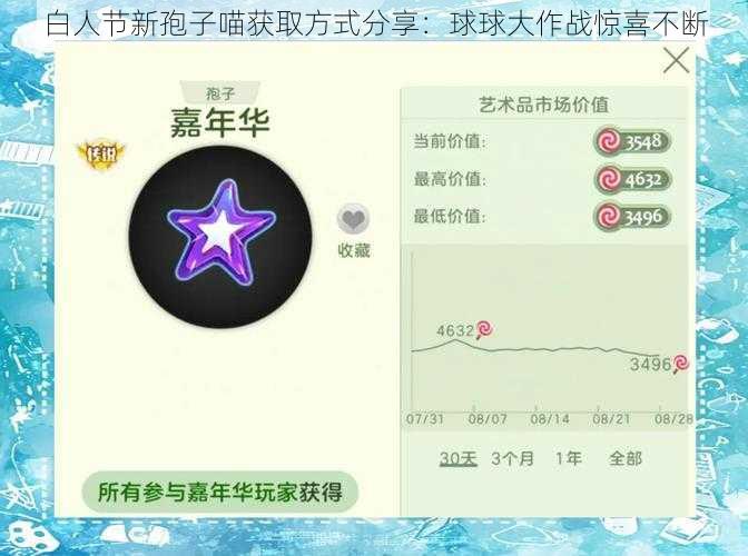 白人节新孢子喵获取方式分享：球球大作战惊喜不断