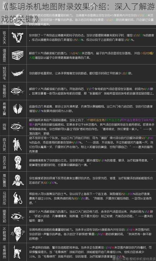 《黎明杀机地图附录效果介绍：深入了解游戏的关键》