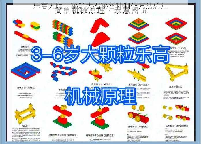 乐高无限：秘籍大揭秘各种制作方法总汇